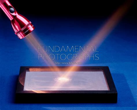 Flashlight Mirror Reflection Optics Science Fundamental Photographs