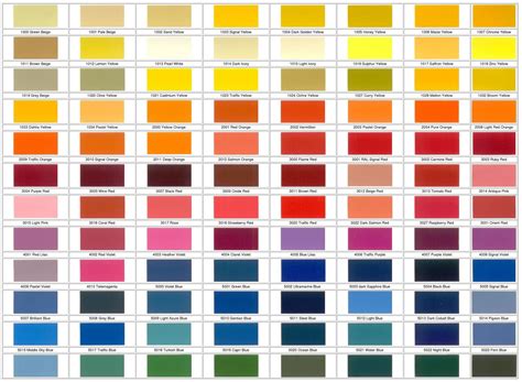 Color Standard Chart Colour Chart Color Chart Colour Shade Card Porn