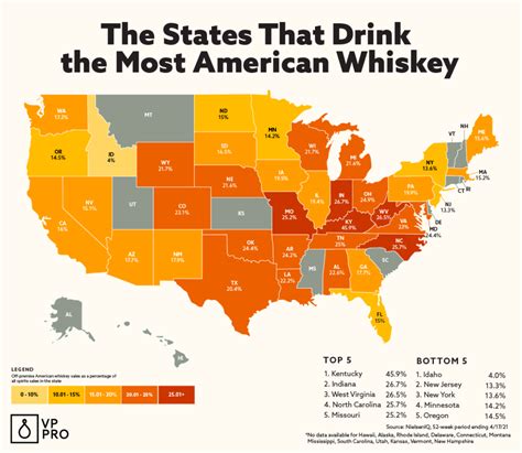 Les États qui boivent le plus de whisky américain MAP