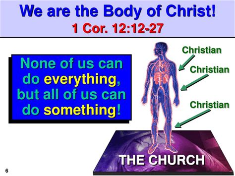 Ppt The Church Many Members One Body Powerpoint Presentation Free