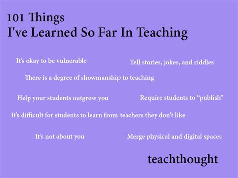 101 Things Ive Learned So Far In Teaching