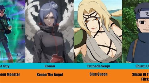 List Of The Best Characters Nickname In Naruto Anime Youtube