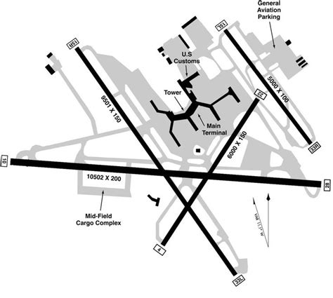 19 Best Images About Airport Maps On Pinterest Kai Tak