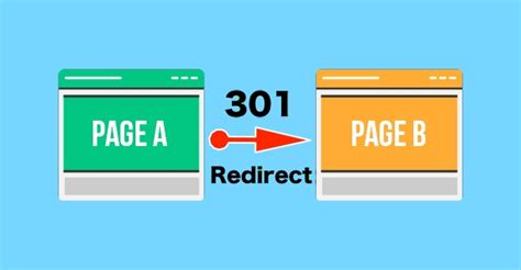 301 Redirects For Seo And Why You Should Use Them Hang Ten Seo