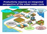 Urban Resource Management Images