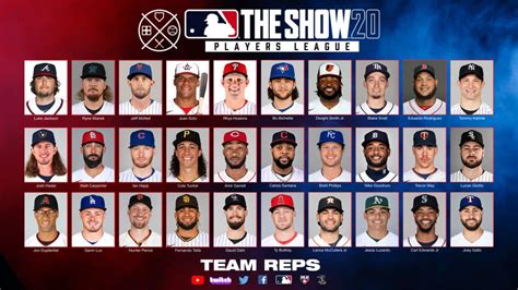 The official instagram of major league baseball. MLB Reps From All 30 Teams are Forming an MLB The Show ...