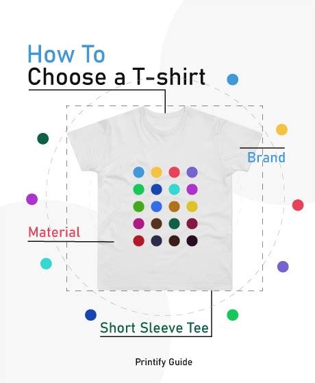 How to Choose A T-Shirt - Ultimate Guide