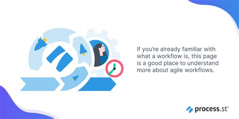 Agile Workflows Guide Top 11 Tools You Need To Know About