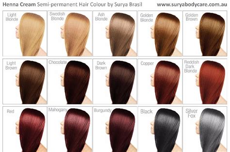 Hair Color Chart Redken