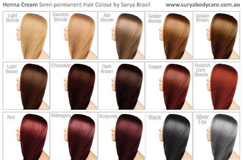 More images for ion red hair color chart » 26 Redken Shades EQ Color Charts ᐅ TemplateLab