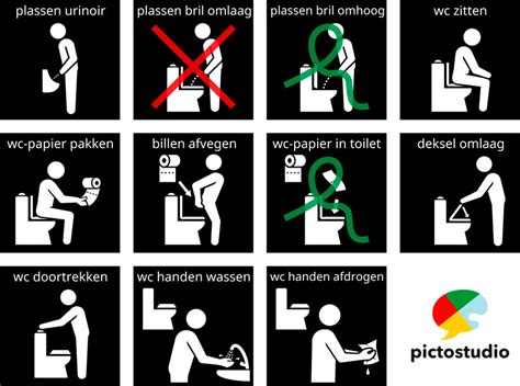 Nieuwe Pictogrammen Wc En Toilet