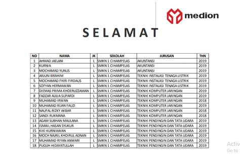 Alumunium die cast for automotive and electronic part. Gaji Pt Cabinindo : Lowongan Kerja Pt Cabinindo Putra Tambun Bekasi Surat Lamaran Kerja / Proses ...