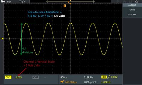 Basic Time and Amplitude Measurements with a TBS2000 Oscilloscope: Part 3 of 3 in the XYZs ...