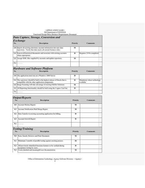 Reporting Requirements Template Professional Template