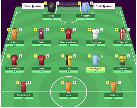 Returns this week with a new chip that will transform managers' season strategies. Free hit fantasy premier league 2020 | How to use the Free ...