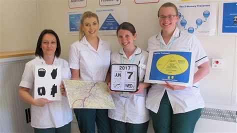 Occupational Students Come Up With New Service Idea To Help Stroke