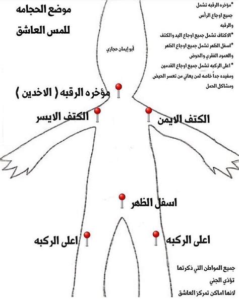 اعراض المس في البطن