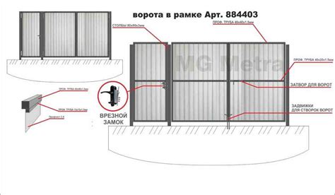 Изготовление ворот своими руками: пошаговая инструкция