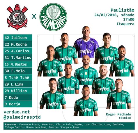 Palmeiras 0 x 1 corinthians. Corinthians x Palmeiras: comente o jogo aqui | Palmeiras ...