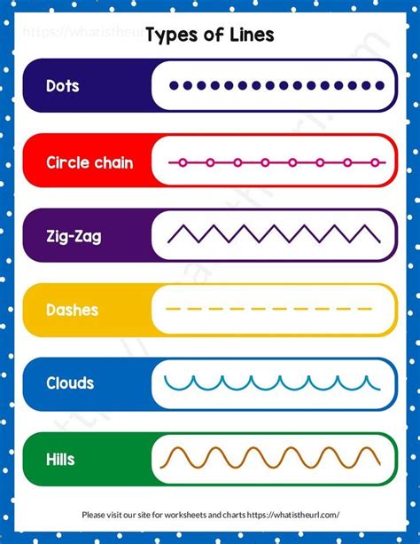 Types Of Lines Types Of Lines Preschool Charts Different Types Of Lines