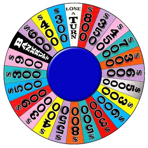Printable Wheel Of Fortune Wheel Printable Word Searches