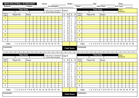 Printable Volleyball Score Sheet