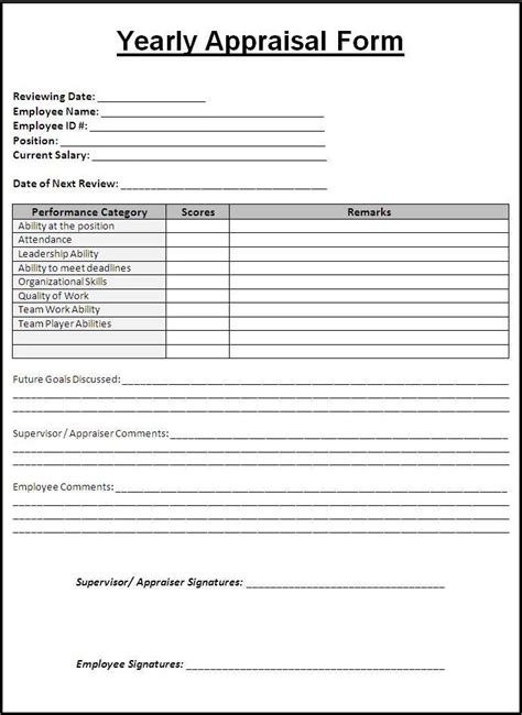 Employee Performance Appraisal Form A Comprehensive Guide For
