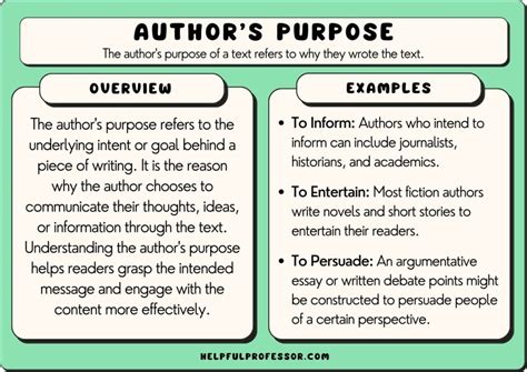 21 Authors Purpose Examples 2024