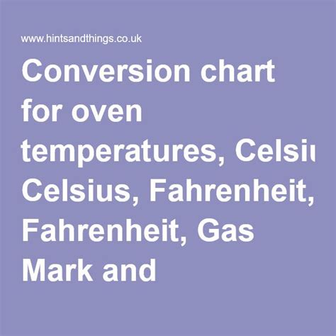 Apr 15, 2021 · preheat the oven to 200 degrees celsius/ 400 degrees fahrenheit. Conversion chart for oven temperatures, Celsius ...