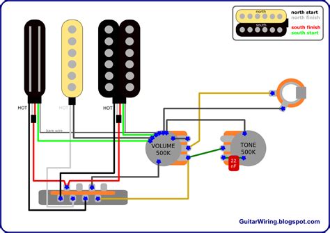 The Guitar Wiring Blog Diagrams And Tips Rg Strat How To Wire A