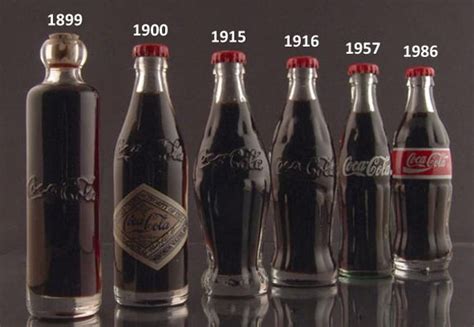 Introduzir 90 Imagem Em Que Ano The Coca Cola Company Foi Fundada Br