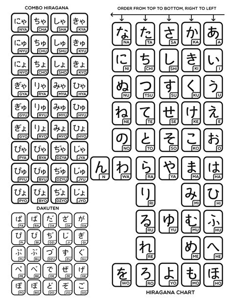 Printable Hiragana Chart Minimalist Blank Printable