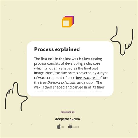 Process Explained Deepstash