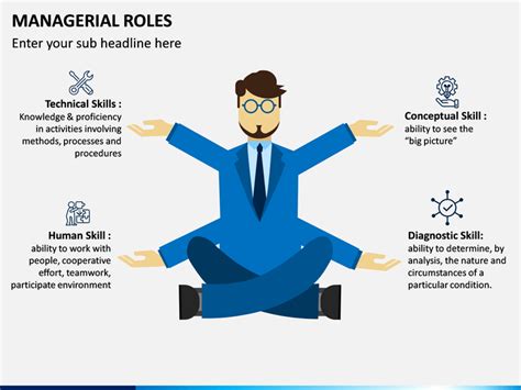 Financial managers are responsible for: Managerial Roles PowerPoint Template | SketchBubble