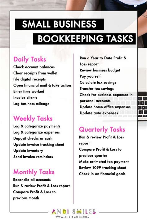 Overwhelmed By Where To Start With Your Small Business Bookkeeping