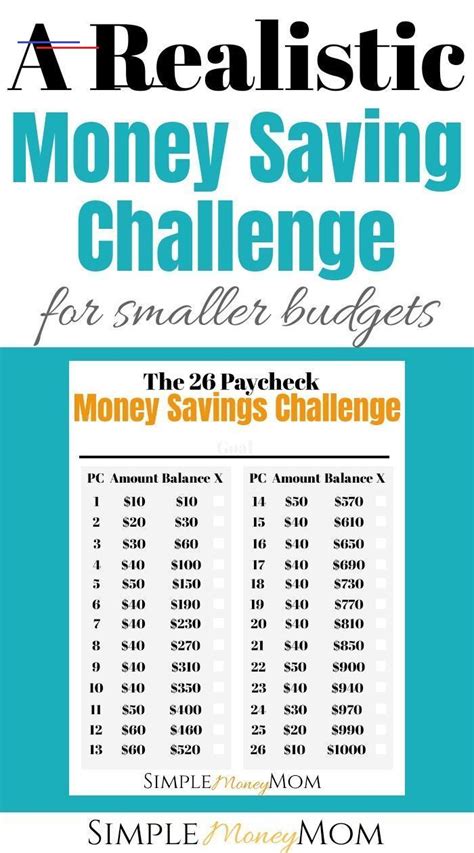 Pin On Money Saving Challenge Gambaran