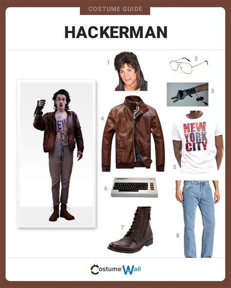 Dress Like Hackerman Costume Halloween And Cosplay Guides