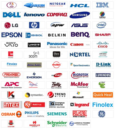 List Of Computer Manufacturers List Of Computer System Manufacturers