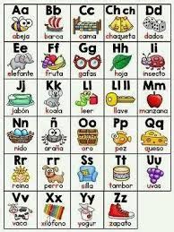 alfabeto para criança