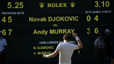 The scoring in tennis matches follows a fairly simple system. Where Did Tennis Scoring Come From? - LBC