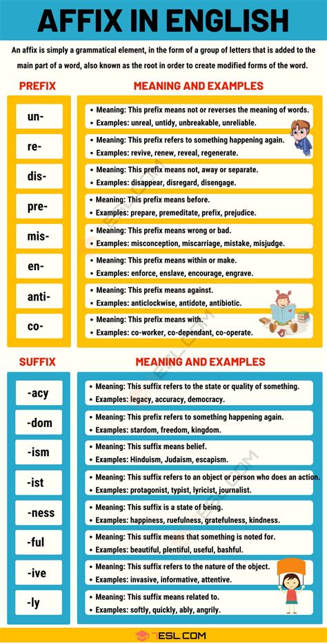 List Of Suffix 50 Most Common Suffixes With Meaning And Examples Artofit