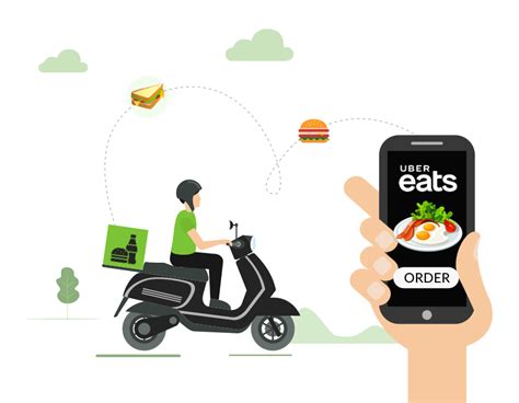 Get the uber app on the itunes store this link opens a new window. UberEats Clone | Get Best Online Food Delivery Apps Like ...