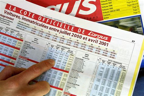 Elle permet d'attribuer à tout modèle vendu sur le marché français le cours argus moyen® un travail qui nécessite de la part des experts argus une veille permanente sur l'actualité automobile, les politiques constructeurs, ou encore sur la. Les origines et l'histoire de la cote Argus, référence ...