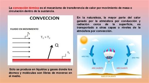 Transferencia De Calor Por Conveccion Solo Para Adultos En Madrid