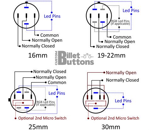 Normally in general light switch wiring, we use normal 1 way switch wiring. Wiring diagram • Custom Billet Buttons