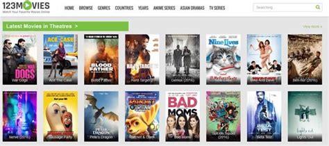 How To Watch 123movies Com In Australia Working May 2021