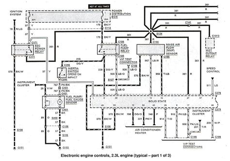 Can you please send me the wiring diagram for a 1996 ford f150 xlt with airconditioning and power windows and doors. 1994 Ford Ranger Radio Wiring Diagram