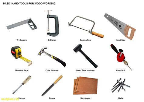 77 Woodwork Tools Names Best Cheap Modern Furniture Check More At