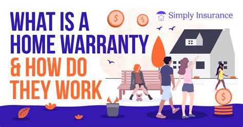 what is a home warranty and how do they work in october 2023