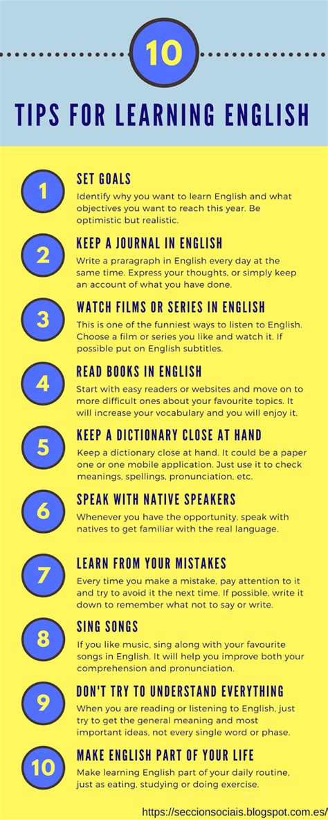 Anas Esl Blog Tips For Learning English